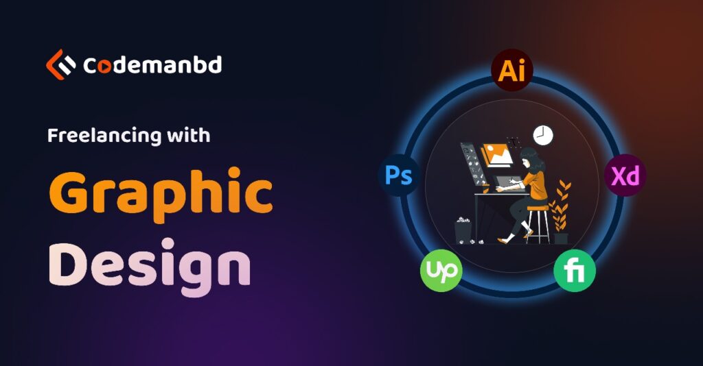 graphic design online freelancing course in bangladesh by codemanbd